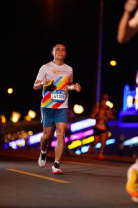 BIB: 41320
                            <button type="button" onclick="openModal(22839147)" class="btn btn-primary btn-sm float-right btn-popup" data-toggle="modal" data-target=".modal-high-quality">
                        <i class="fas fa-shopping-cart"></i> Add to Cart
                    </button>
                                            <button type="button" onclick="isThisMe(22839147, true)" class="btn btn-success btn-sm float-right btn-popup btn-isme hidden" data-toggle="tooltip" data-placement="bottom" title="นี่คือรูปของคุณใช่ไหม คลิกที่นี่เพื่อเอาเข้าอัลบั้ม">
                        <i class="fas fa-plus"></i> Add to album
                    </button>
                    <button type="button" onclick="isThisMe(22839147, false)" class="btn btn-warning btn-sm float-right btn-popup btn-isnotme hidden">
                        <i class="fas fa-ban"></i> Remove from album
                    </button>